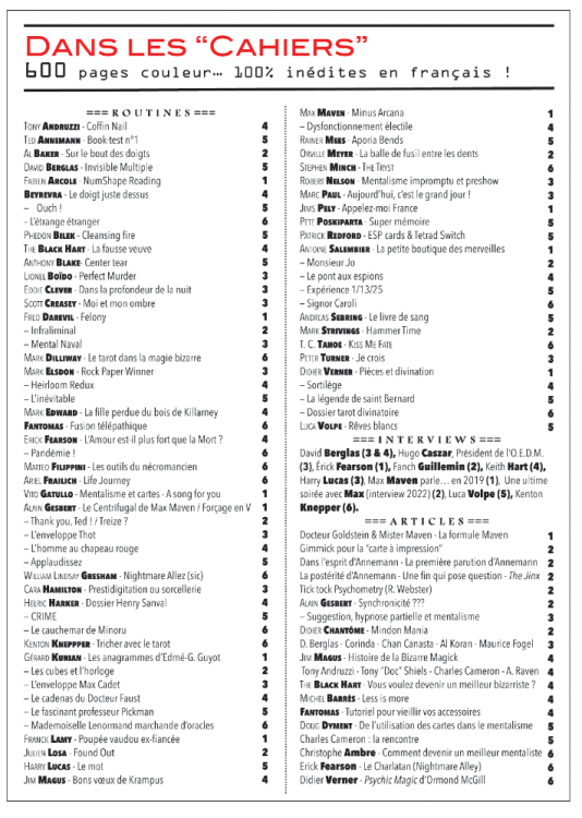 LCDM-articles parus.png