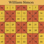 Mathematical Magic de William Simon